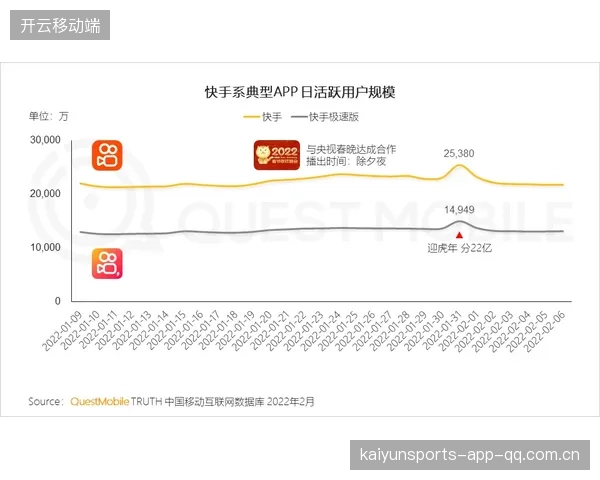 冬窗热门右路人选的可塑性评估报告流出：洞察竞争格局与投资机会